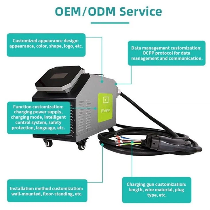 commercial-portable-ev-charger-dc69d8ca91-092c-4870-98e3-f99aa2388a65