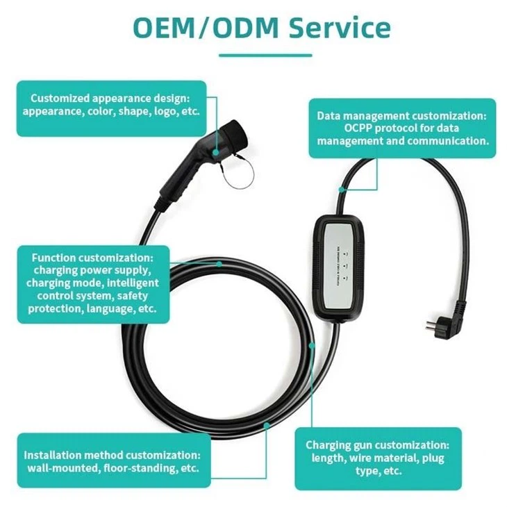 3.5kw fast portable charger ev(001)